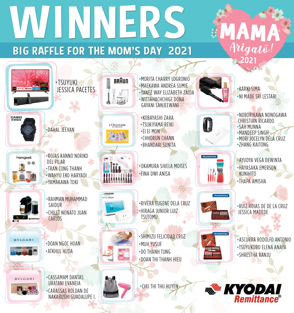 Mama Arigatou Winners 2021 | Kyodai Remittance - Family to Family