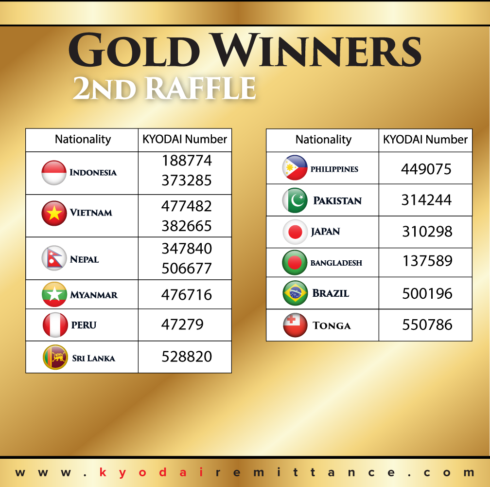 KYODAI star Awards 2024 second raffle winners Gold