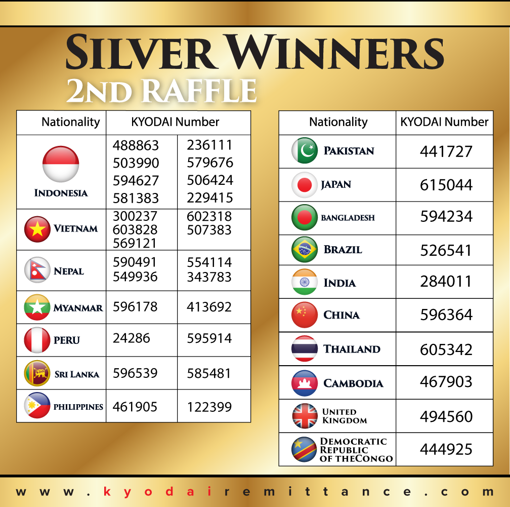 KYODAI star Awards 2024 second raffle winners Silver