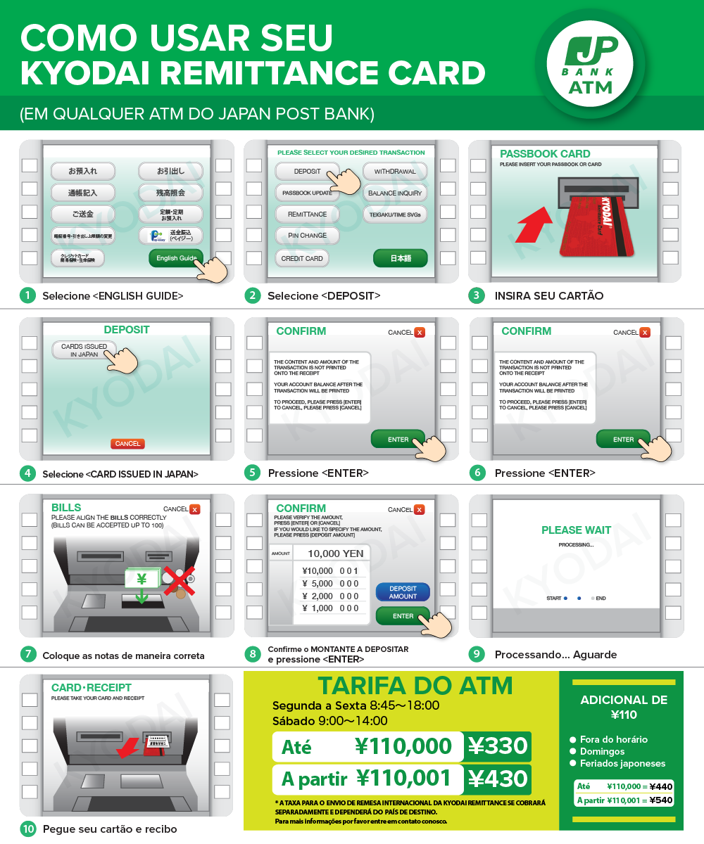 como usar o cartão de remessa Kyodai - Japan Post Bank