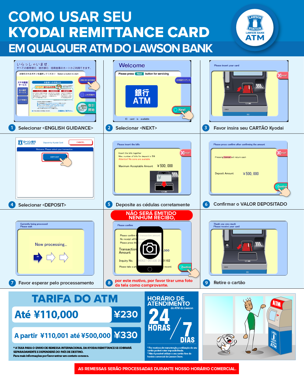  Como usar o cartão de remessa Kyodai - Lawson Bank