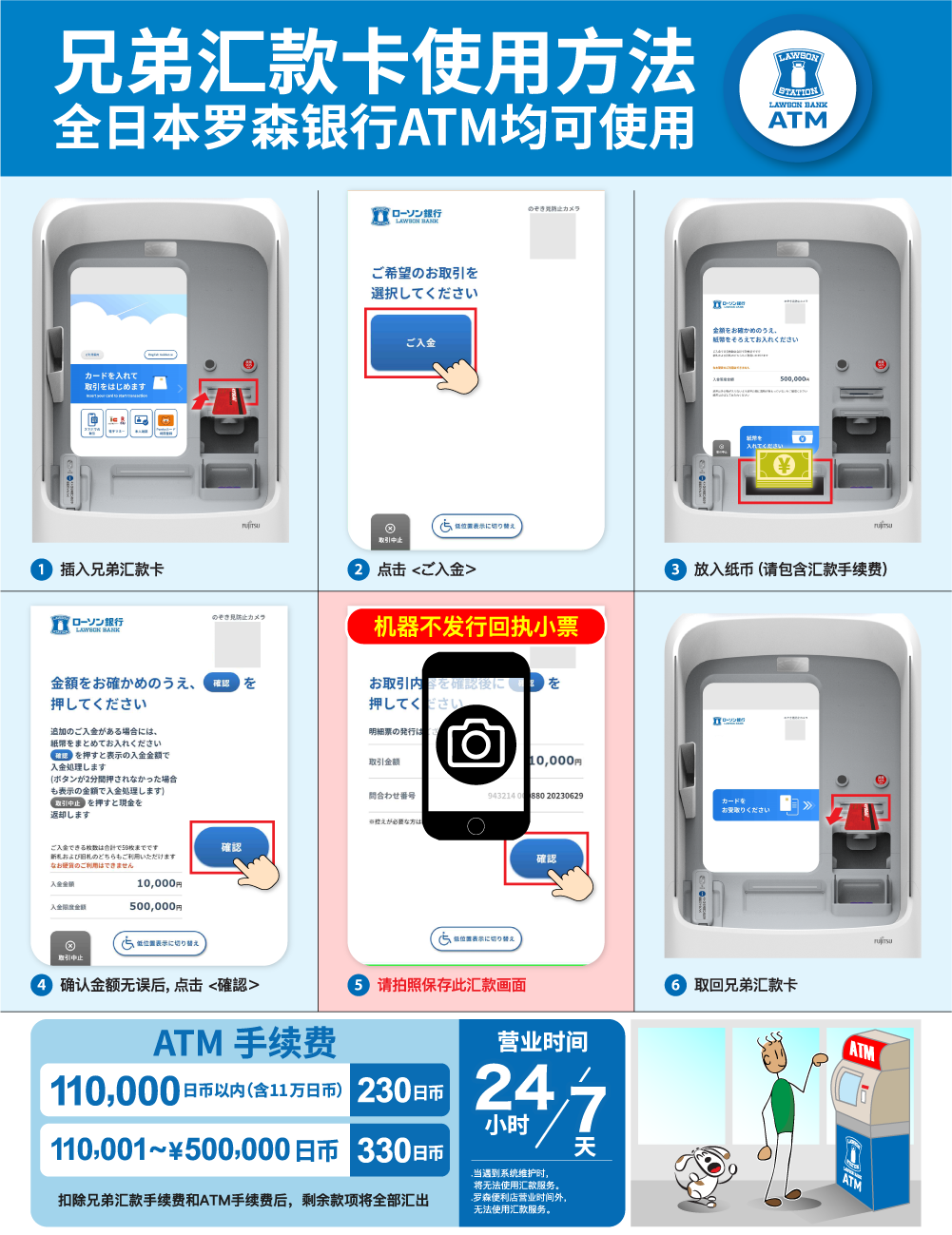 如何用 Kyodai Remittance Card - Lawson Bank