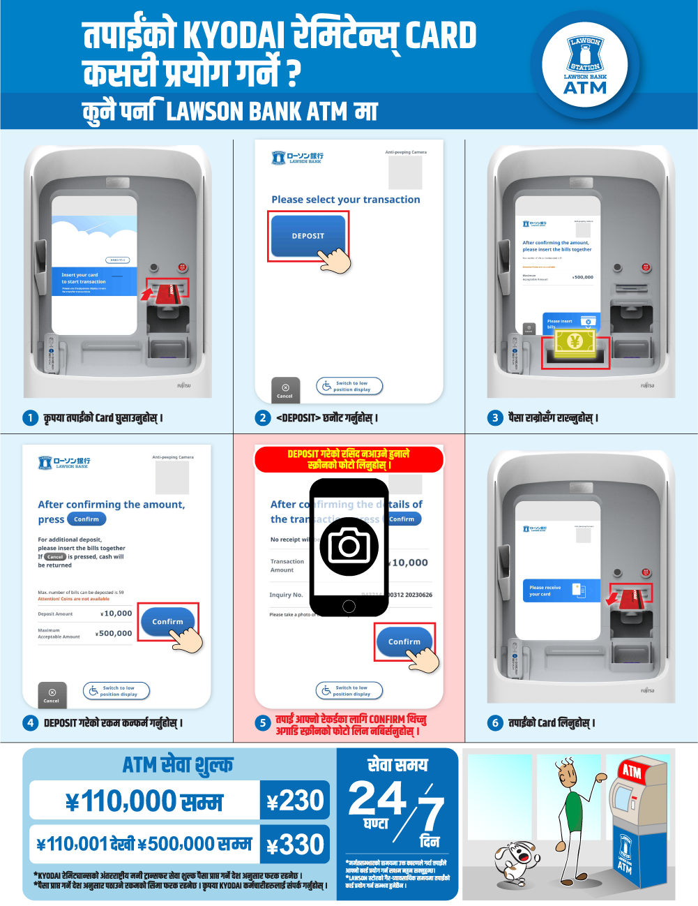 KYODAI रेमिटेन्स कार्ड कसरी प्रयोग गर्ने - Lawson Bank