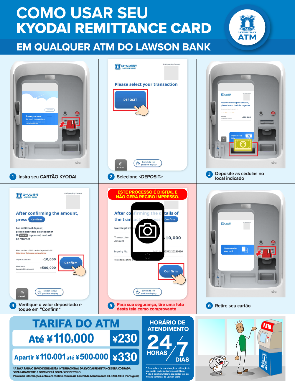  Como usar o cartão de remessa Kyodai - Lawson Bank