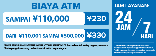 Biaya ATM - Lawson Bank