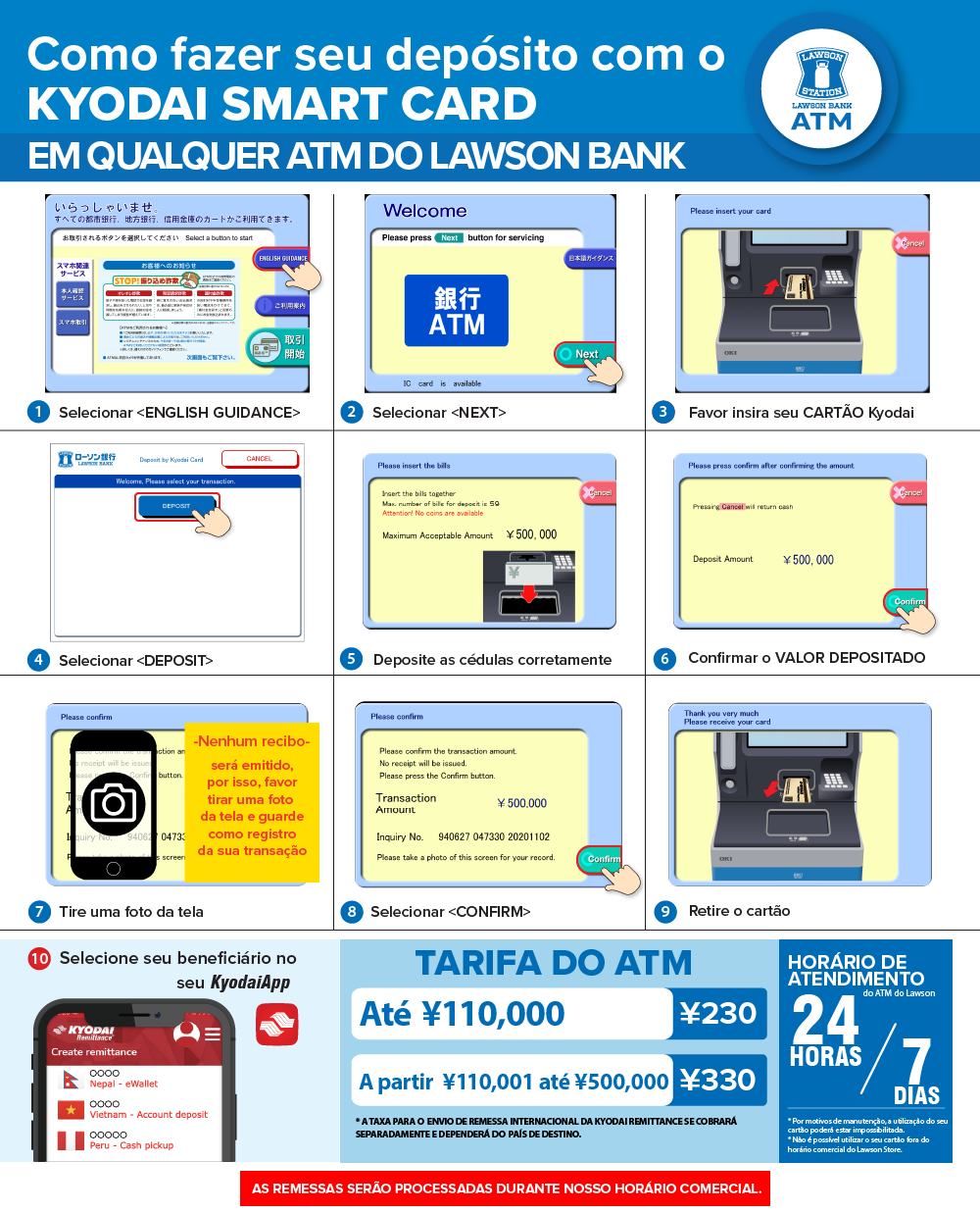  Como depositar o cartão de remessa Kyodai - Lawson Bank
