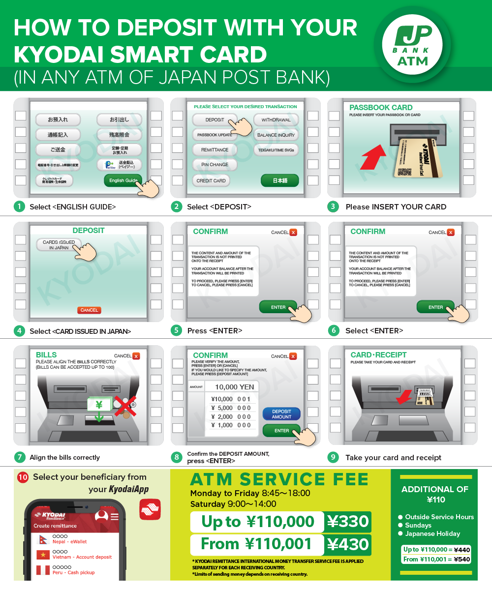 How to deposit with your KYODAI Smart Card