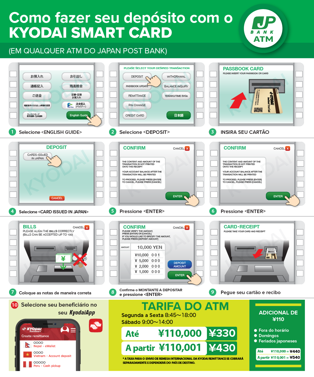  Como depositar o cartão de remessa Kyodai - Japan Post Bank
