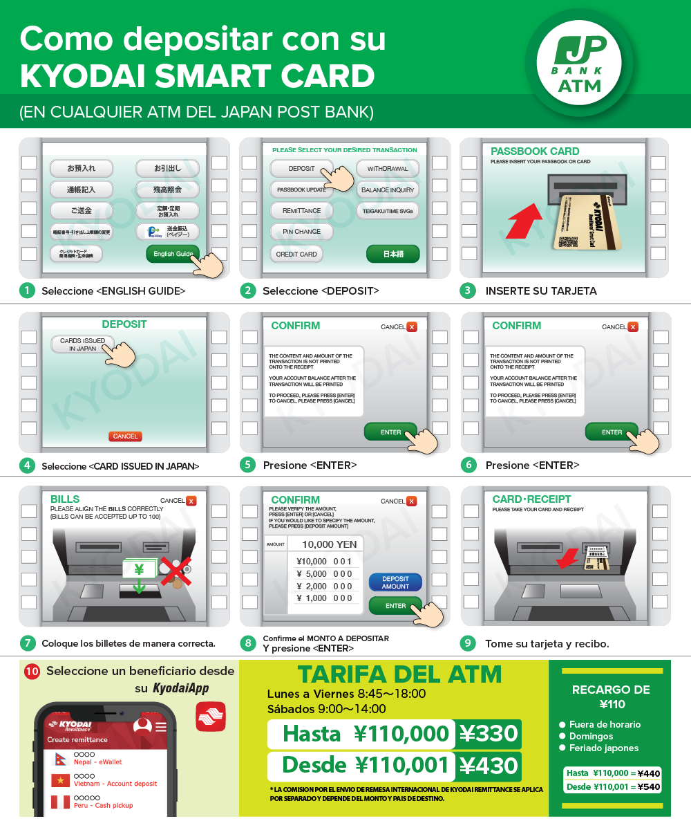 Cómo depositar Kyodai Remittance Card - Japan Post Bank