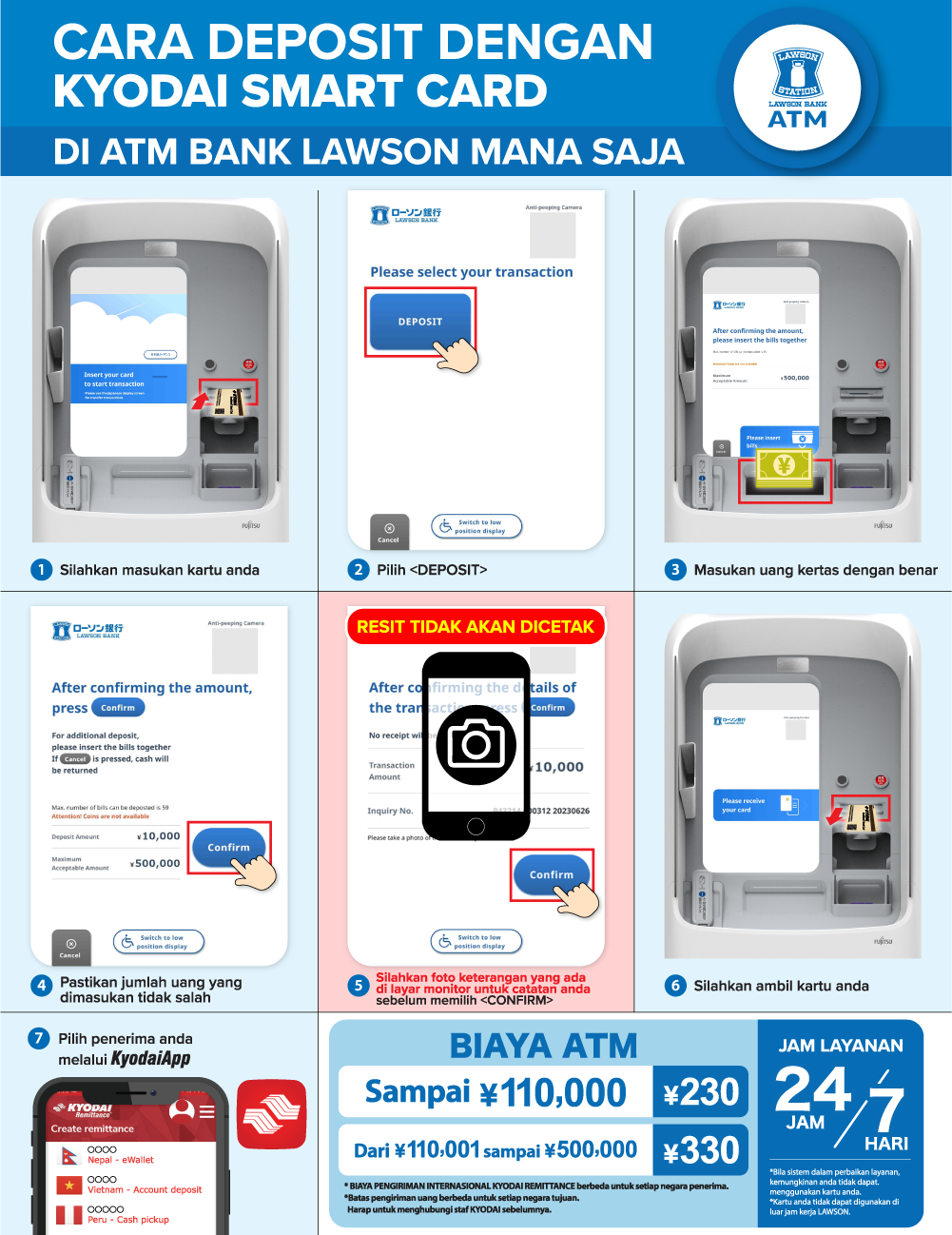 Cara menyetor KYODAI Remittance Card - Lawson bank