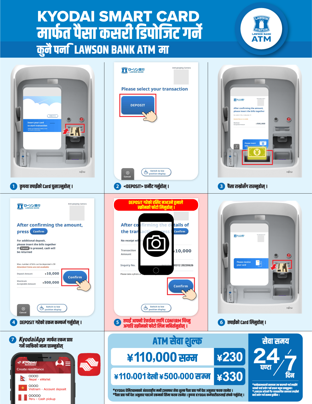 KYODAI रेमिटेन्स कार्ड कसरी प्रयोग गर्ने - Lawson Bank