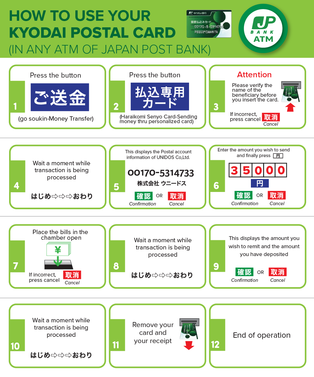 Instructions for use - Postal order card