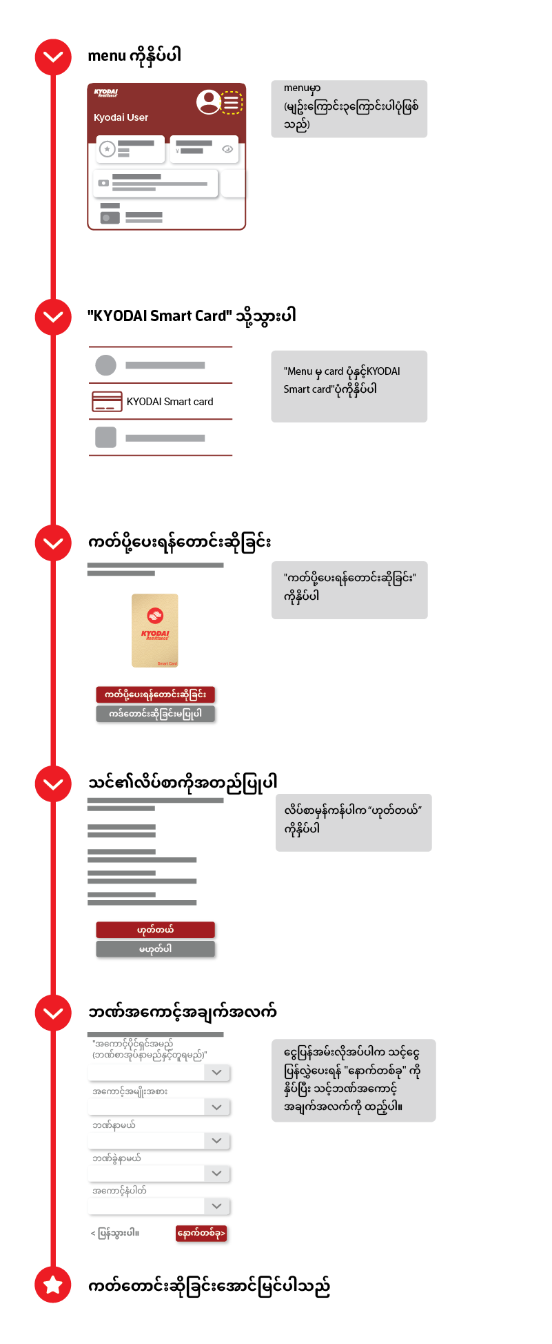 သင်၏ KYODAI Smart Card ကို မည်သို့တောင်းမည်နည်း။